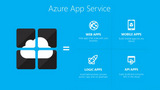 Microsoft Azure